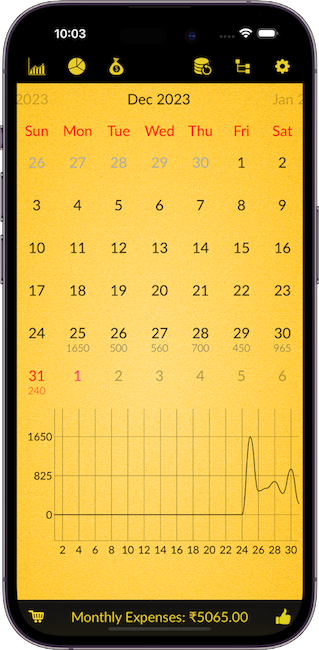 iphone image